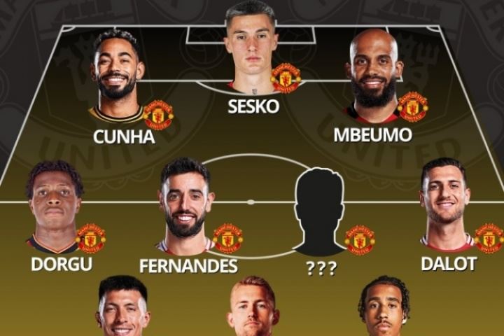 签谁？曼联25/26赛季首发👇新三叉戟领衔，独缺一名防守型中场