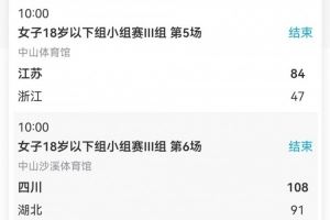全运会U18女篮第五日综述：小组赛收官八强出炉 湖北队惊险晋级